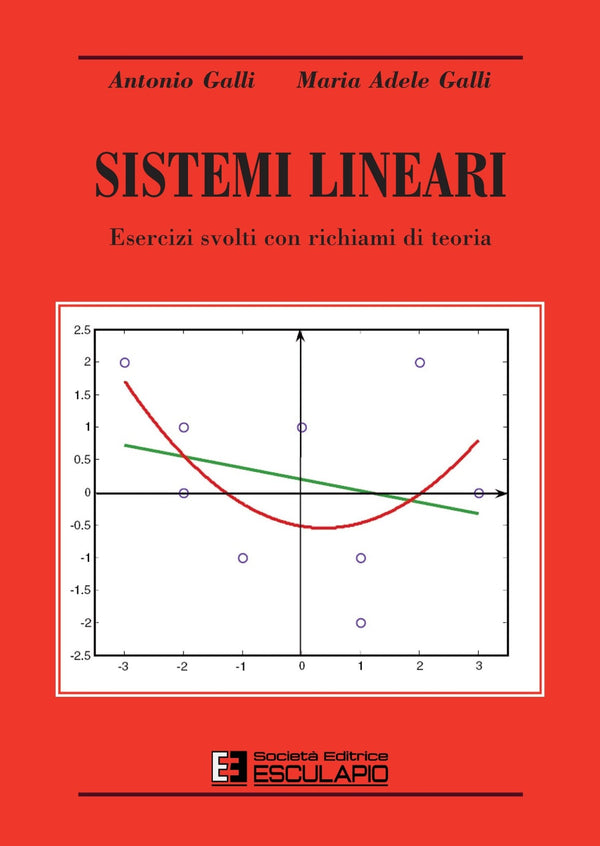 Galli Galli - Sistemi Lineari esercizi con richiami di teoria